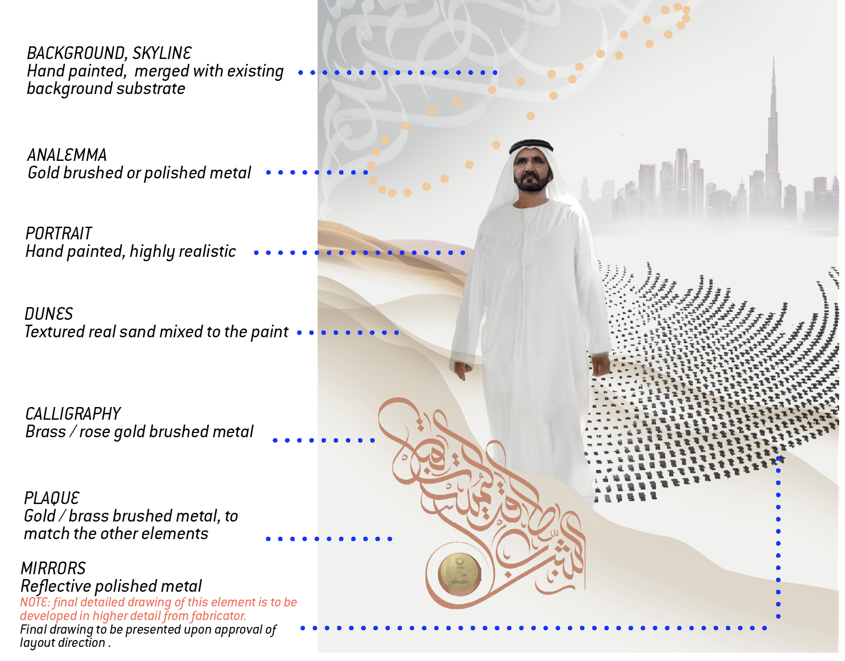 sheikh-mohammed-bin-rashid-portrait-concept